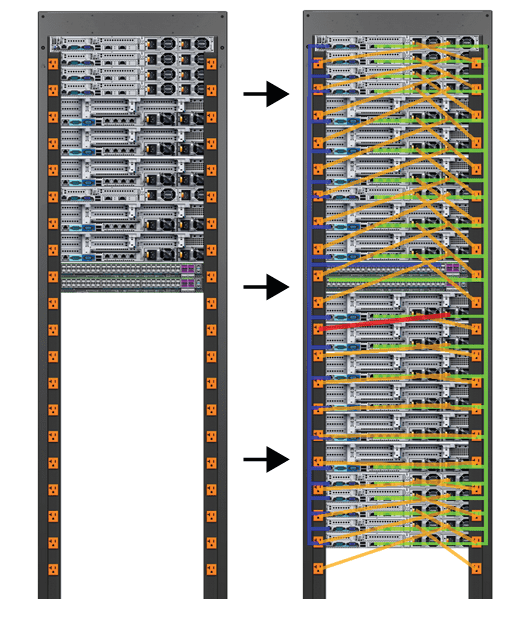 Dynamic Wiring in Rack Configurations